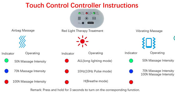 Batería incorporada Control táctil Masajista ocular Fisioterapia infrarroja para aliviar la fatiga