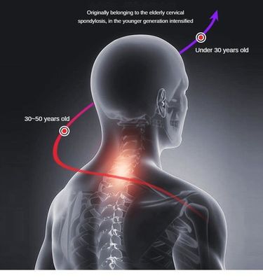 Función de masaje del hombro Masajeador portátil inalámbrico del cuello y del hombro para relajación