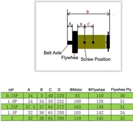 Motor de cinta de correr de 180V de corriente continua de alto par y corriente continua de 8,2A para equipos de fitness
