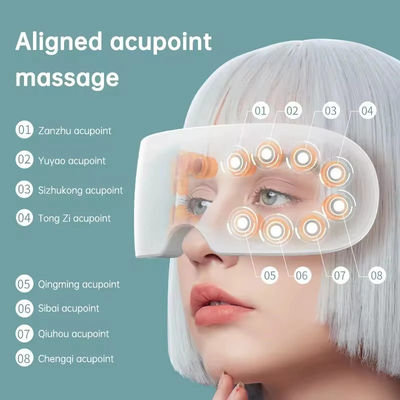 Di adiós a los ojos secos con un masajeador inteligente con tecnología de microchoque térmico